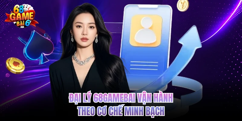Đại Lý 68gamebai Và Cơ Chế Payout Nhanh Theo Thời Gian Thực dai ly 68gamebai van hanh theo co che minh bach