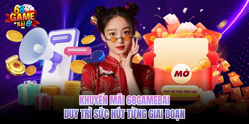 Khuyến Mãi 68gamebai Và Cách Tận Dụng Đúng Thời Điểm Khuyến mãi 68gamebai duy trì sức hút từng giai đoạn