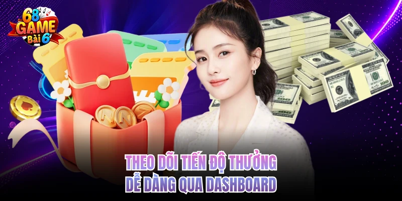 Khuyến Mãi 68gamebai Và Cách Tận Dụng Đúng Thời Điểm theo doi tien do thuong de dang qua dashboard